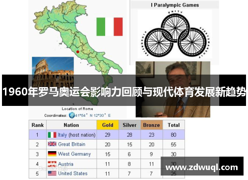 1960年罗马奥运会影响力回顾与现代体育发展新趋势